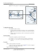 Preview for 1037 page of Huawei Quidway NE40E Configuration Manual