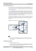 Preview for 1050 page of Huawei Quidway NE40E Configuration Manual