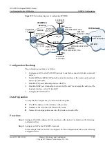 Preview for 1210 page of Huawei Quidway NE40E Configuration Manual