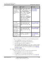 Preview for 1235 page of Huawei Quidway NE40E Configuration Manual