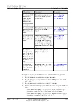 Preview for 1238 page of Huawei Quidway NE40E Configuration Manual