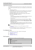 Preview for 1247 page of Huawei Quidway NE40E Configuration Manual