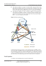 Preview for 1290 page of Huawei Quidway NE40E Configuration Manual