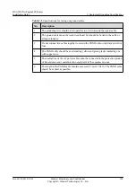 Preview for 136 page of Huawei Quidway NE80E Installation Manual
