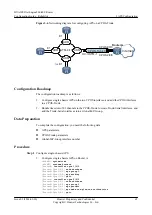 Предварительный просмотр 82 страницы Huawei Quidway NetEngine40E Configuration Manual - Reliability