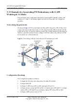 Предварительный просмотр 85 страницы Huawei Quidway NetEngine40E Configuration Manual - Reliability