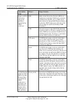 Предварительный просмотр 131 страницы Huawei Quidway NetEngine40E Configuration Manual - Reliability