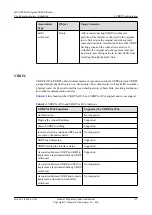 Предварительный просмотр 132 страницы Huawei Quidway NetEngine40E Configuration Manual - Reliability