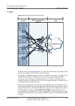 Предварительный просмотр 152 страницы Huawei Quidway NetEngine40E Configuration Manual - Reliability