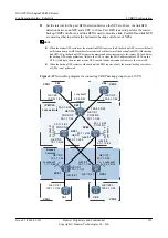 Предварительный просмотр 208 страницы Huawei Quidway NetEngine40E Configuration Manual - Reliability