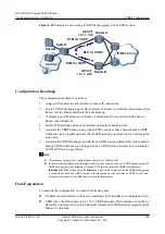 Предварительный просмотр 297 страницы Huawei Quidway NetEngine40E Configuration Manual - Reliability