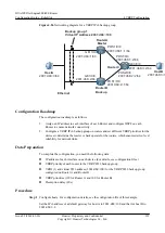 Предварительный просмотр 310 страницы Huawei Quidway NetEngine40E Configuration Manual - Reliability