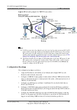 Предварительный просмотр 320 страницы Huawei Quidway NetEngine40E Configuration Manual - Reliability