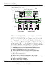 Предварительный просмотр 458 страницы Huawei Quidway NetEngine40E Configuration Manual - Reliability