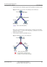 Предварительный просмотр 460 страницы Huawei Quidway NetEngine40E Configuration Manual - Reliability