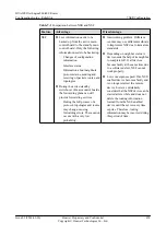 Предварительный просмотр 475 страницы Huawei Quidway NetEngine40E Configuration Manual - Reliability