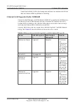Предварительный просмотр 483 страницы Huawei Quidway NetEngine40E Configuration Manual - Reliability