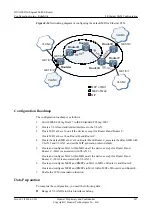 Предварительный просмотр 564 страницы Huawei Quidway NetEngine40E Configuration Manual - Reliability