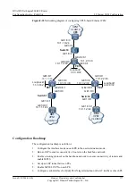 Предварительный просмотр 594 страницы Huawei Quidway NetEngine40E Configuration Manual - Reliability