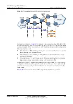 Предварительный просмотр 668 страницы Huawei Quidway NetEngine40E Configuration Manual - Reliability