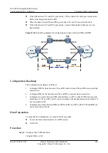 Предварительный просмотр 706 страницы Huawei Quidway NetEngine40E Configuration Manual - Reliability