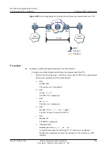 Предварительный просмотр 743 страницы Huawei Quidway NetEngine40E Configuration Manual - Reliability