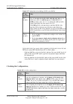 Предварительный просмотр 749 страницы Huawei Quidway NetEngine40E Configuration Manual - Reliability