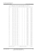 Предварительный просмотр 771 страницы Huawei Quidway NetEngine40E Configuration Manual - Reliability