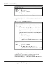 Предварительный просмотр 801 страницы Huawei Quidway NetEngine40E Configuration Manual - Reliability