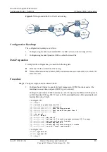 Предварительный просмотр 908 страницы Huawei Quidway NetEngine40E Configuration Manual - Reliability