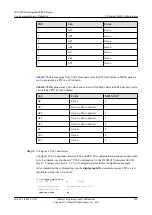 Предварительный просмотр 926 страницы Huawei Quidway NetEngine40E Configuration Manual - Reliability