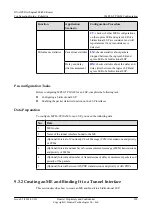 Предварительный просмотр 945 страницы Huawei Quidway NetEngine40E Configuration Manual - Reliability