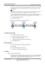 Предварительный просмотр 983 страницы Huawei Quidway NetEngine40E Configuration Manual - Reliability