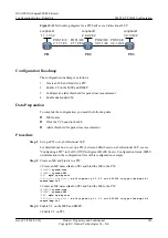 Предварительный просмотр 1000 страницы Huawei Quidway NetEngine40E Configuration Manual - Reliability