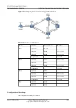 Предварительный просмотр 1051 страницы Huawei Quidway NetEngine40E Configuration Manual - Reliability