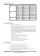 Предварительный просмотр 1085 страницы Huawei Quidway NetEngine40E Configuration Manual - Reliability