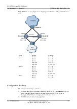 Предварительный просмотр 1249 страницы Huawei Quidway NetEngine40E Configuration Manual - Reliability