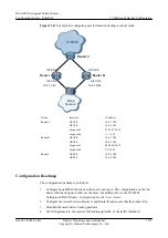 Предварительный просмотр 1256 страницы Huawei Quidway NetEngine40E Configuration Manual - Reliability