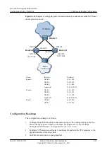 Предварительный просмотр 1282 страницы Huawei Quidway NetEngine40E Configuration Manual - Reliability