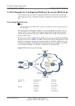 Предварительный просмотр 1289 страницы Huawei Quidway NetEngine40E Configuration Manual - Reliability