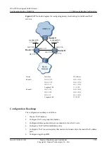 Предварительный просмотр 1315 страницы Huawei Quidway NetEngine40E Configuration Manual - Reliability