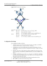 Preview for 1329 page of Huawei Quidway NetEngine40E Configuration Manual - Reliability