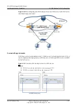 Предварительный просмотр 1374 страницы Huawei Quidway NetEngine40E Configuration Manual - Reliability