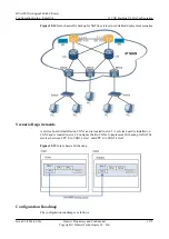 Предварительный просмотр 1389 страницы Huawei Quidway NetEngine40E Configuration Manual - Reliability