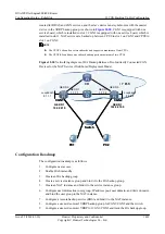 Предварительный просмотр 1420 страницы Huawei Quidway NetEngine40E Configuration Manual - Reliability