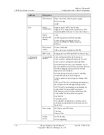 Preview for 32 page of Huawei Quidway NetEngine80 Configuration Manual