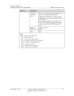 Preview for 33 page of Huawei Quidway NetEngine80 Configuration Manual