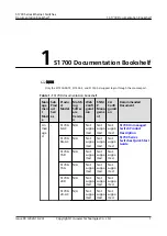 Preview for 18 page of Huawei Quidway S1700-24-AC Manual