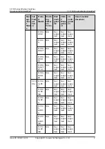 Preview for 19 page of Huawei Quidway S1700-24-AC Manual