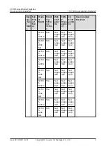 Preview for 20 page of Huawei Quidway S1700-24-AC Manual